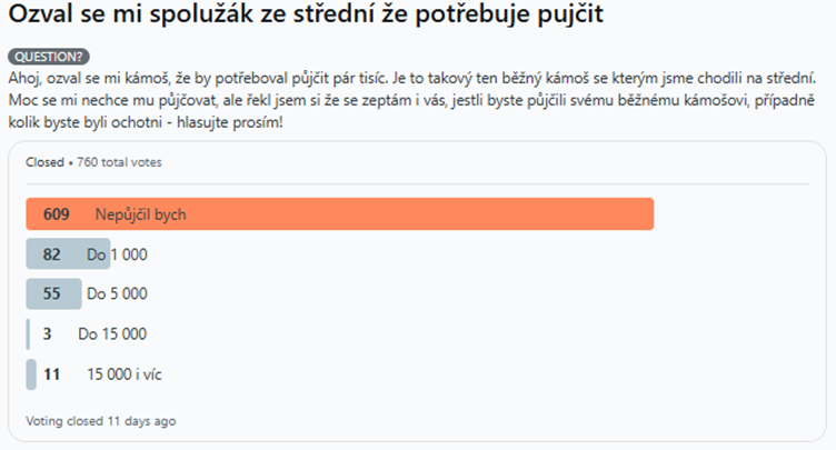 diskuze o půjčkách kamarádům