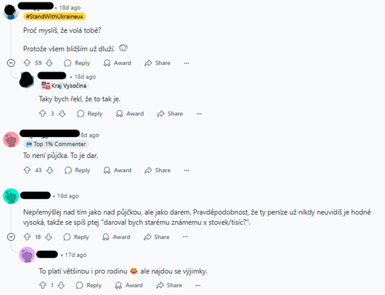 diskuze o půjčkách kamarádům