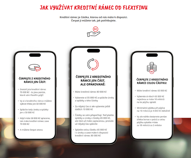 kreditní rámec od flexifin a jak jen využívat